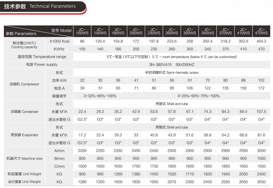 螺杆式冷冻机参数