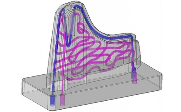 水路
为3D打印随机水路而设计